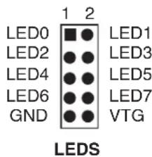 Microchip T5750C - Port Connectors - 4
