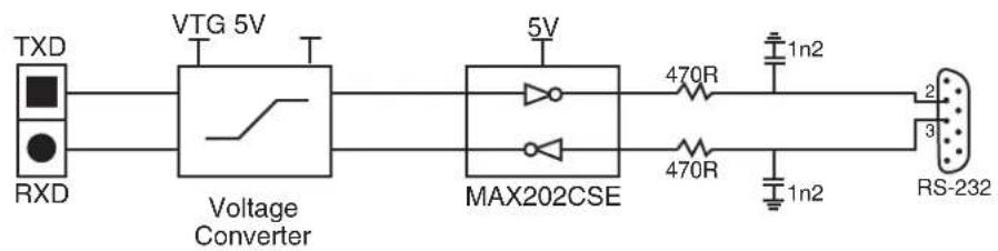 Microchip T5750C - Description of User RS-232 Interface - 2