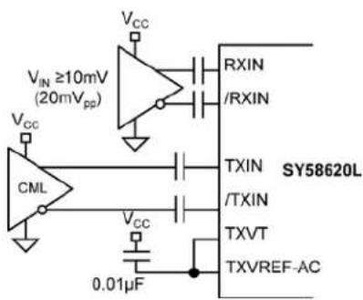 Microchip SY58620L - Interface Applications - 4