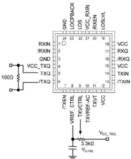 Microchip SY58620L - Transmitter - 2