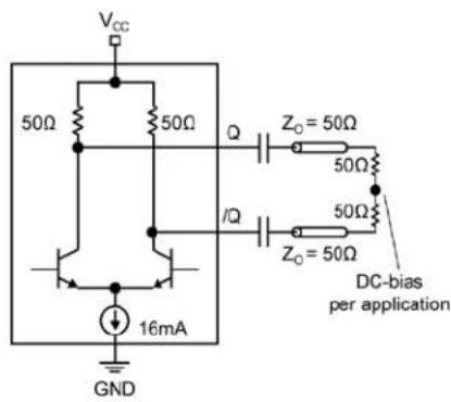 Microchip SY58620L - Receiver - 2
