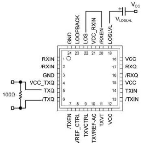 Microchip SY58620L - Receiver LOS - 1