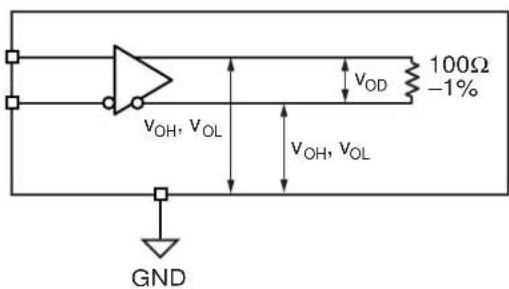 Microchip SY89876L - LVDS OUTPUTS - 1