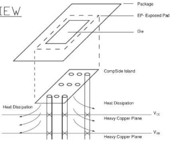 Microchip SY89876L - 16-PIN MicroLeadFrame ^® (MLF-16) - 4