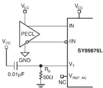 Microchip SY89876L - INPUT INTERFACE APPLICATIONS - 3
