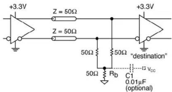 Microchip SY89855U - Output Interface Applications - 2