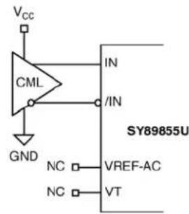 Microchip SY89855U - Input Interface Applications - 3