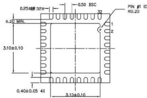 Microchip SY89855U - Output Interface Applications - 6