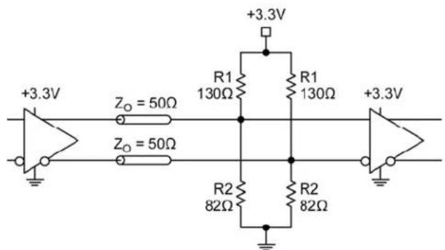 Microchip SY89855U - Output Interface Applications - 1