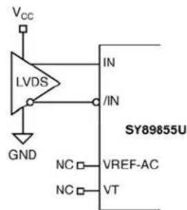 Microchip SY89855U - Input Interface Applications - 5