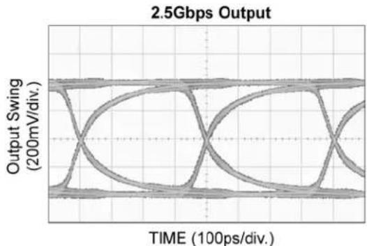 Microchip SY89855U - Functional Characteristics - 6