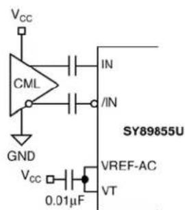 Microchip SY89855U - Input Interface Applications - 4