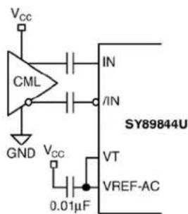 Microchip SY89844U - Input Interface Applications - 4