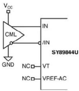 Microchip SY89844U - Input Interface Applications - 3