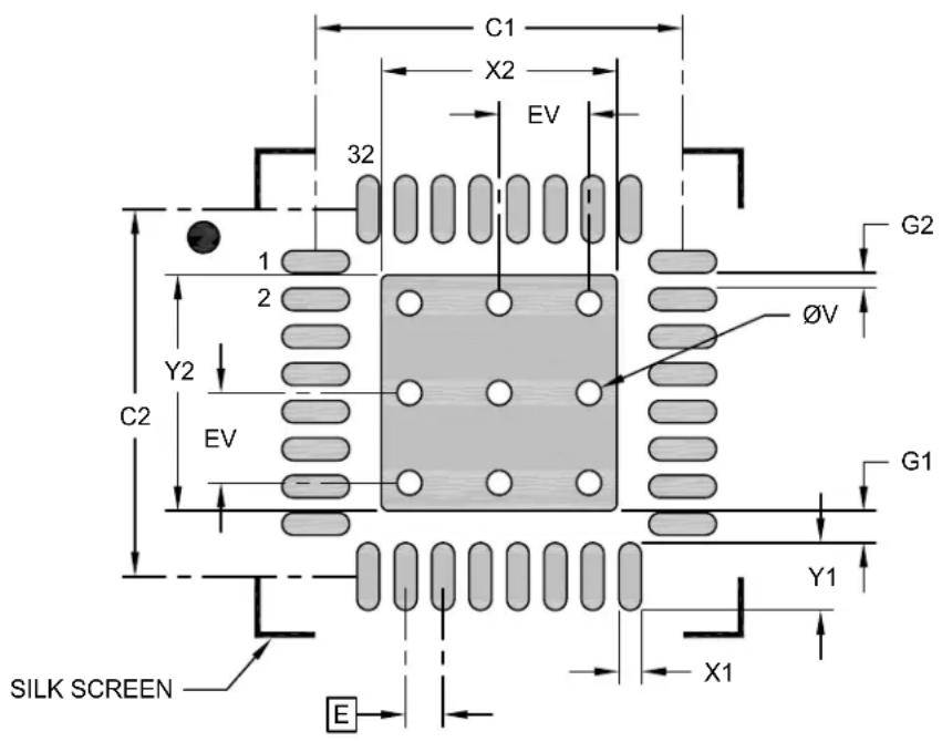 Microchip SY89546U - 32-Lead Very Thin Plastic Quad Flat, No Lead Package (PEA) - 5x5x0.9 mm Body [VQFN] Micrel Legacy Package QFN55-32LD-PL-1 - 1