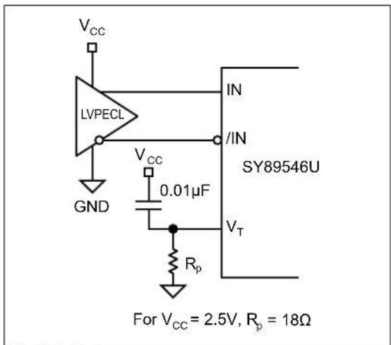 Microchip SY89546U - INPUT INTERFACE APPLICATIONS - 5