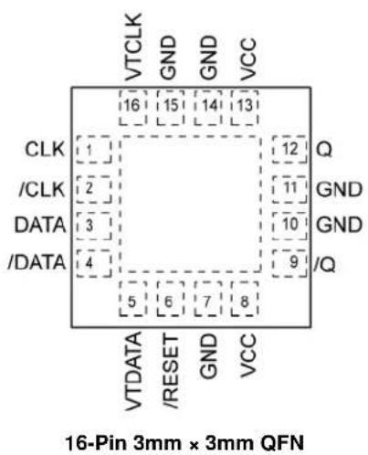 Microchip SY58052AU - Pin Configuration - 1