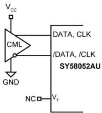 Microchip SY58052AU - Input Interface Applications - 4