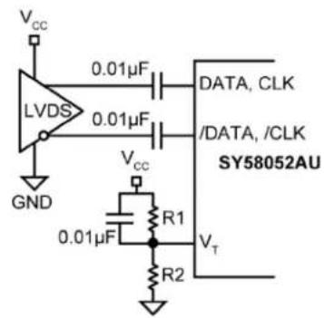Microchip SY58052AU - Input Interface Applications - 3