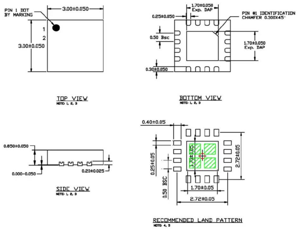 Microchip SY58052AU - Related Product and Support Documentation - 1