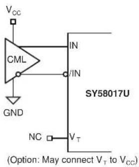 Microchip SY58017U - INPUT INTERFACE APPLICATIONS - 1