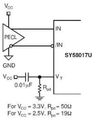 Microchip SY58017U - INPUT INTERFACE APPLICATIONS - 3