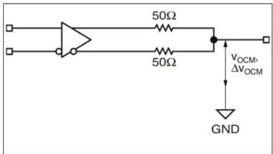 Microchip SY58608U - INPUT STAGE - 4