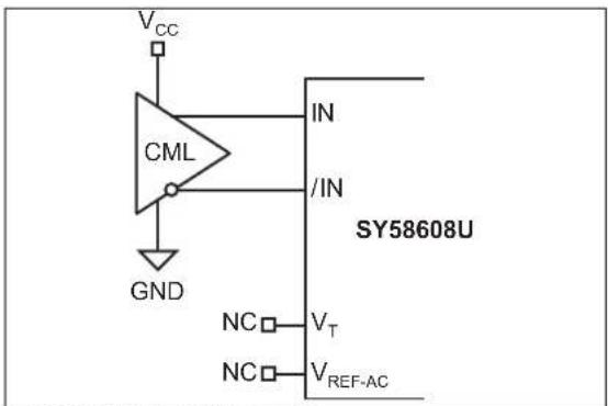 Microchip SY58608U - INPUT INTERFACE APPLICATIONS - 1