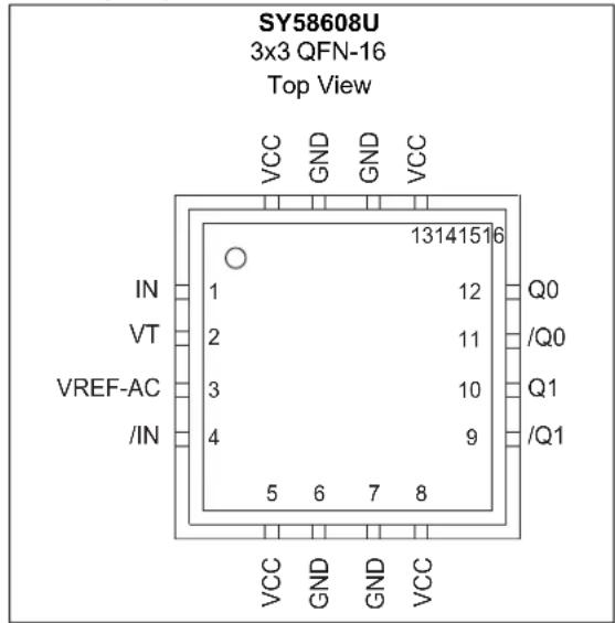 Microchip SY58608U - General Description - 1