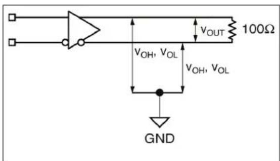Microchip SY58608U - INPUT STAGE - 5