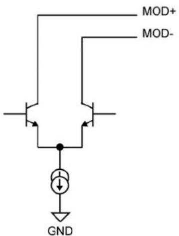 Microchip SY84782U - Input and Output Stages - 2