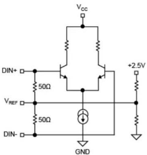 Microchip SY84782U - Input and Output Stages - 1