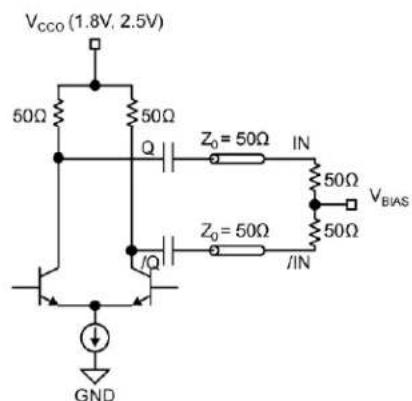 Microchip SY56216R - CML Output Termination - 3