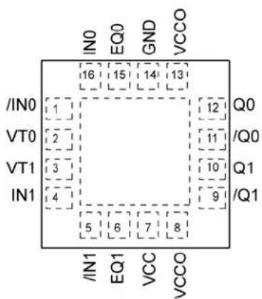 Microchip SY56216R - Pin Configuration - 1