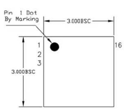 Microchip SY56216R - Package Information - 1