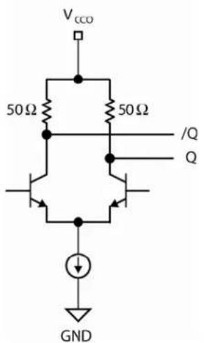 Microchip SY56216R - Input and Output Stage - 2