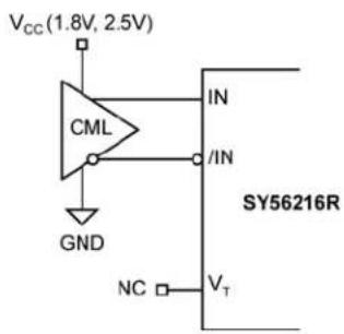 Microchip SY56216R - Input Interface Applications - 1
