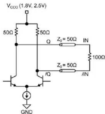 Microchip SY56216R - CML Output Termination - 2