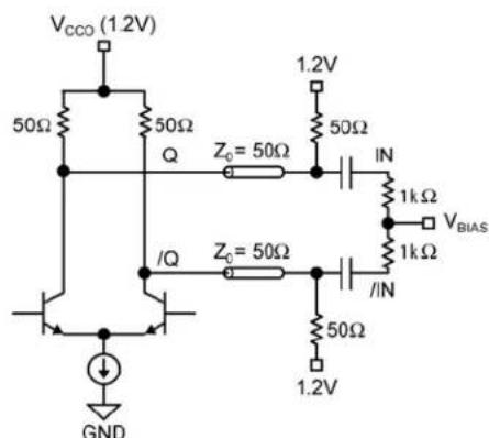 Microchip SY56216R - CML Output Termination - 4