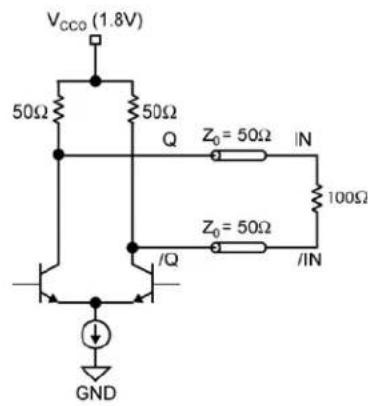 Microchip SY56023R - CML Output Termination - 2