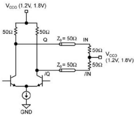 Microchip SY56023R - CML Output Termination - 1