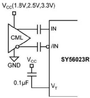 Microchip SY56023R - Input Interface Applications - 3