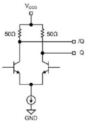 Microchip SY56023R - Input and Output Stage - 2