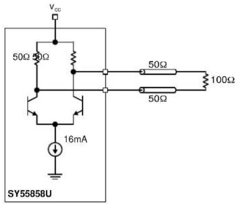 Microchip SY55858U - CML OUTPUT TERMINATION APPLICATION - 1