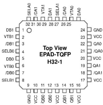 Microchip SY55858U - PACKAGE/ORDERING INFORMATION - 1