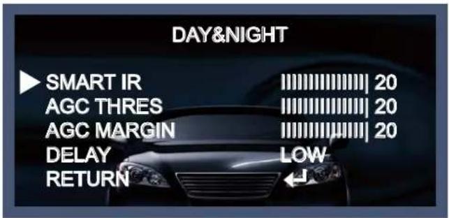 Costar CCT2312W - Day&Night - 2