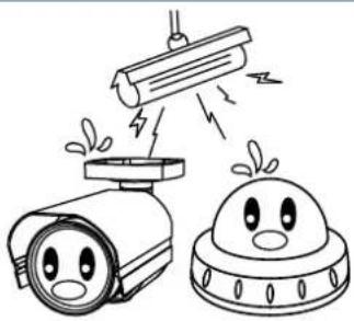 Costar CCT2312W - Precautions - 3