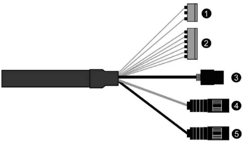 Costar CDI2112PZ - Basic Configuration of Camera System - 1