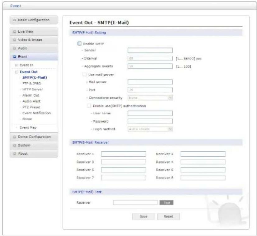 Costar CDI2112PZ - ▼ SMTP (E-Mail) - 1