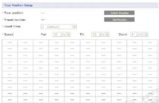 Costar CDI2112PZ - - Tour Setting: - 1